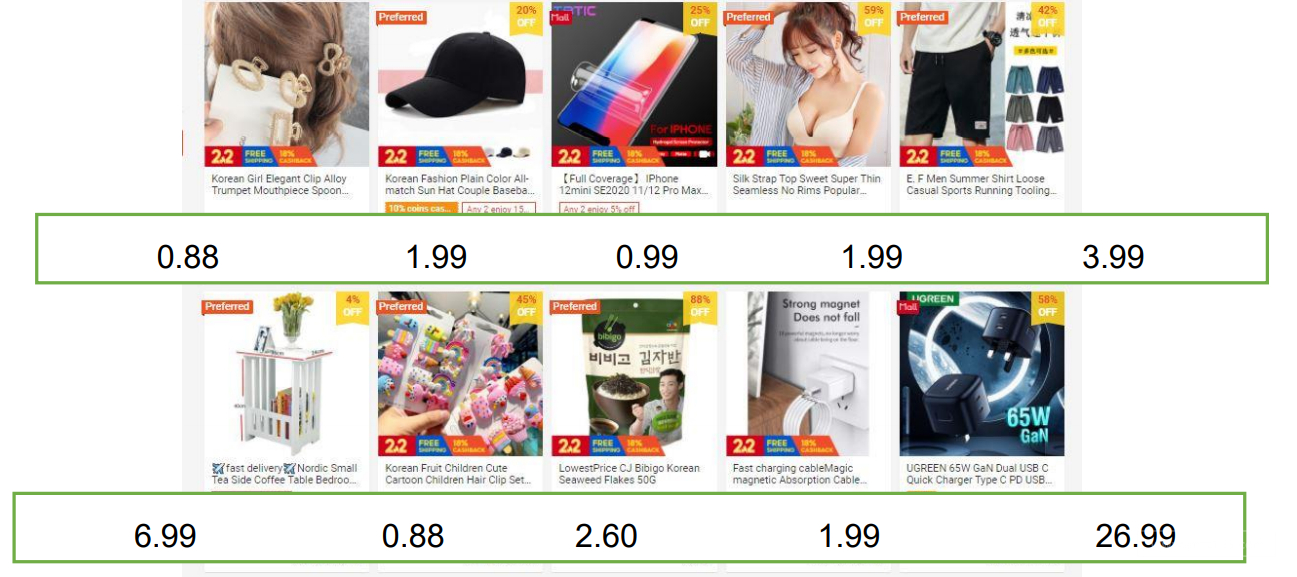 【Shopee市场周报】虾皮新加坡站2021年2月第1周市场周报