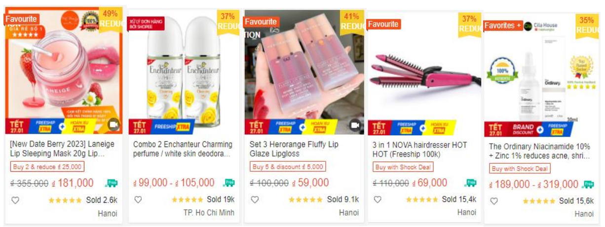 【Shopee市场周报】虾皮越南站2021年1月第4周市场周报