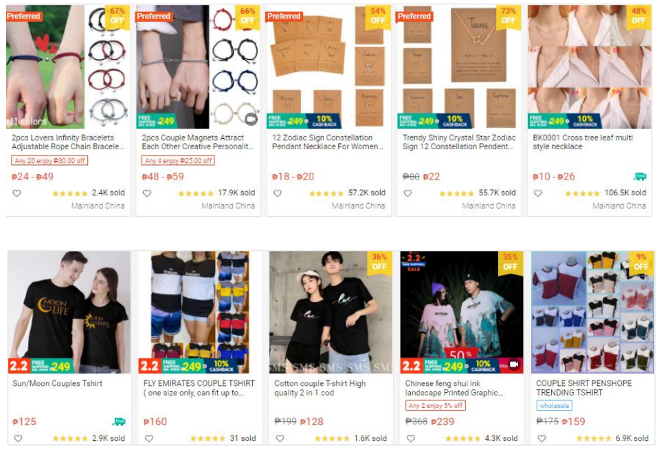 【Shopee市场周报】虾皮菲律宾站2021年1月第4周市场周报