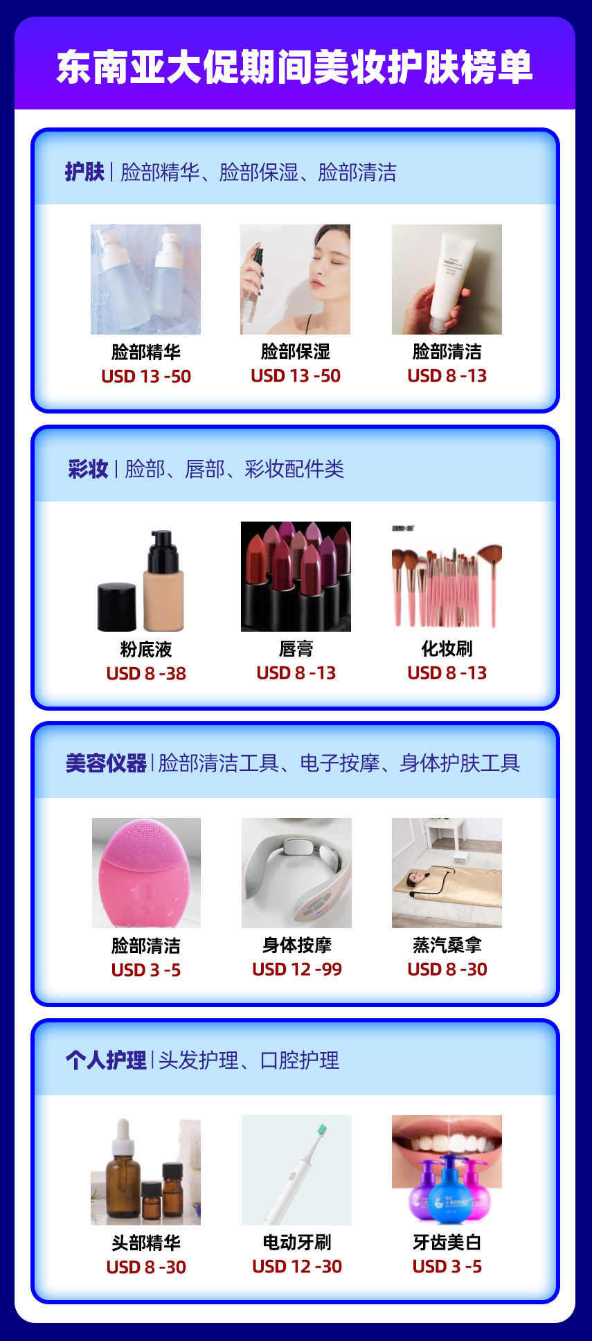 快消品情报局 | 抓住新年商机，东南亚美妆、母婴、玩具热销品盘点！