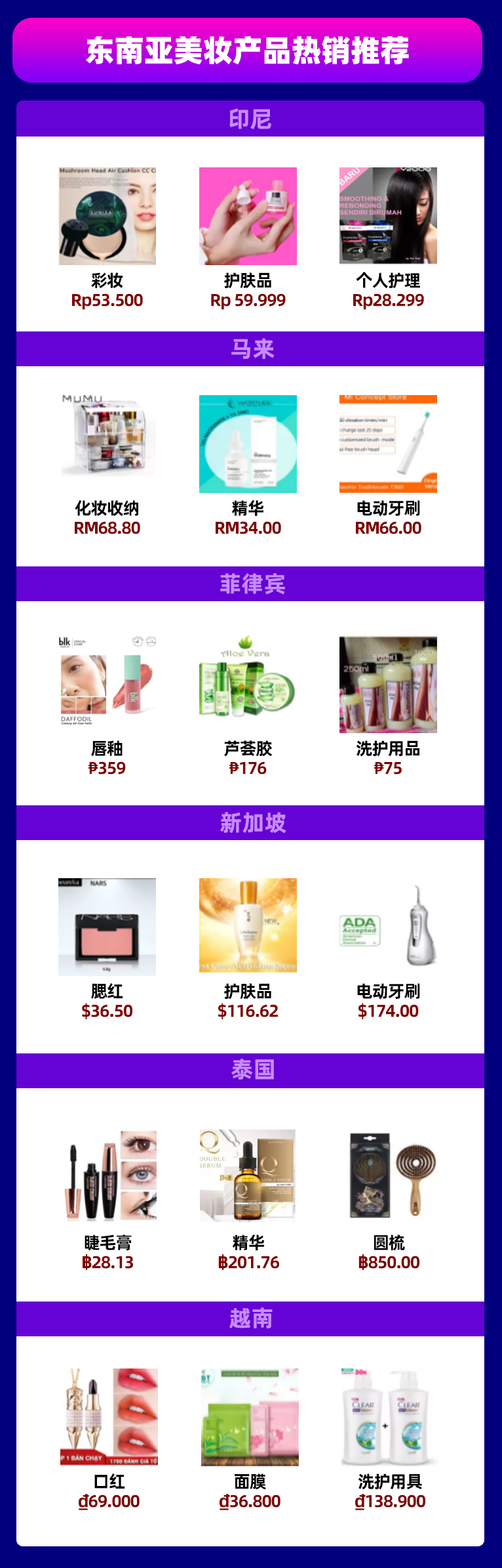 快消品情报局 | 抓住新年商机，东南亚美妆、母婴、玩具热销品盘点！