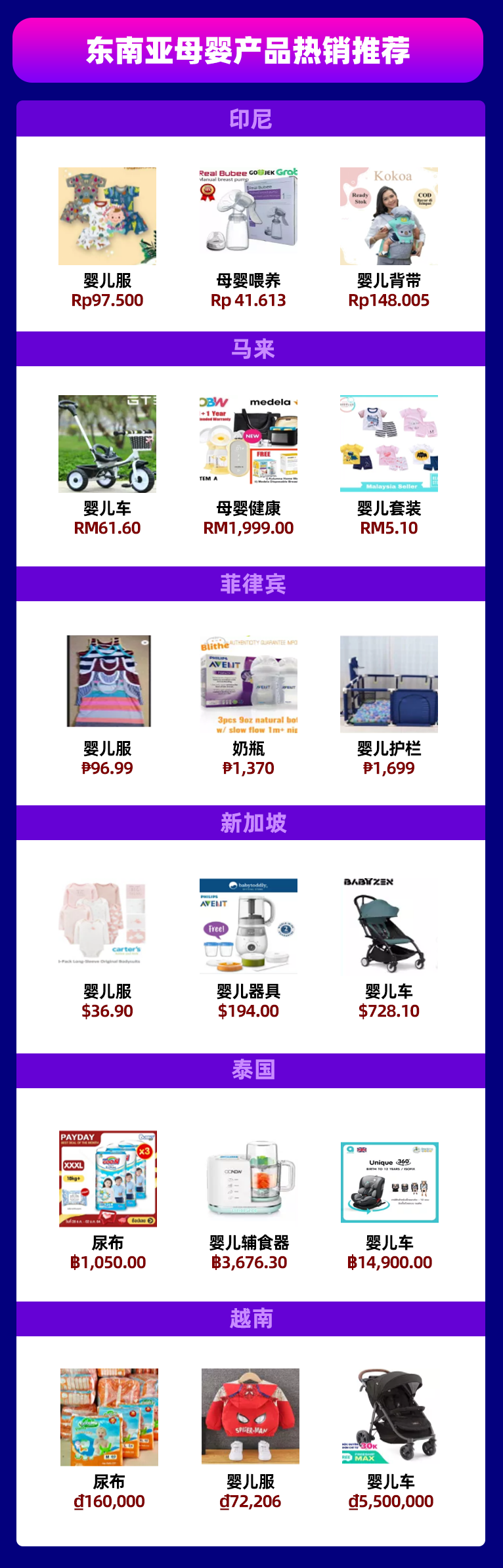 快消品情报局 | 抓住新年商机，东南亚美妆、母婴、玩具热销品盘点！