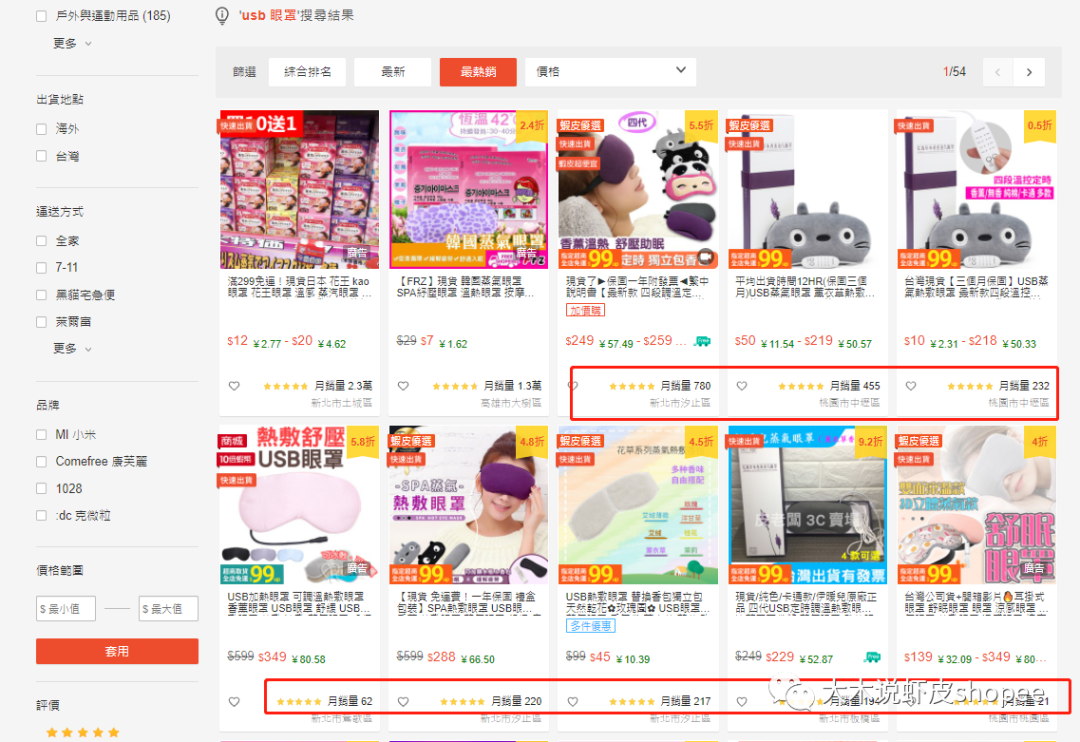 Shopee仅用三个月做到月销一百万?