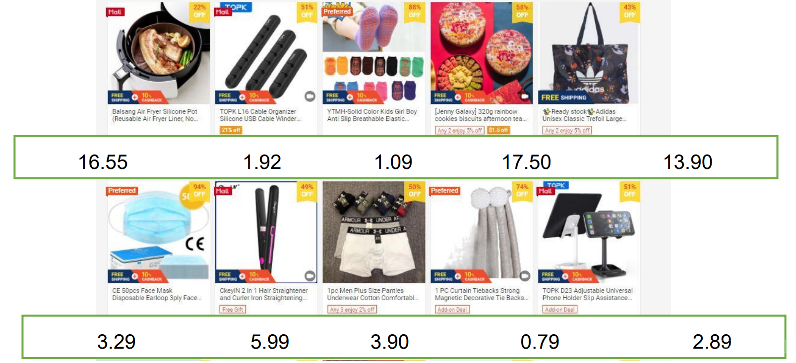 【Shopee市场周报】虾皮新加坡站2021年1月第2周市场周报