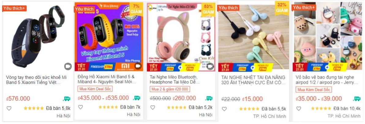 【Shopee市场周报】虾皮越南站2021年1月第1周市场周报