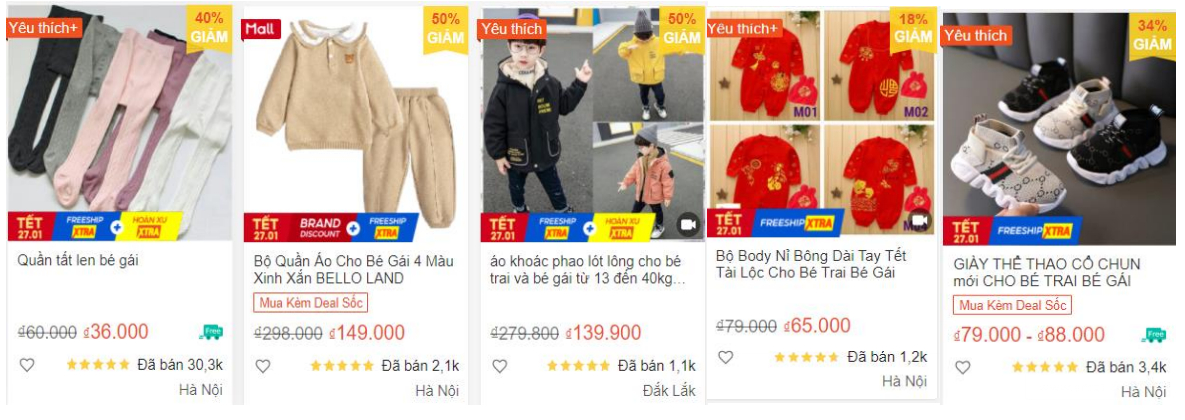 【Shopee市场周报】虾皮越南站2021年1月第1周市场周报