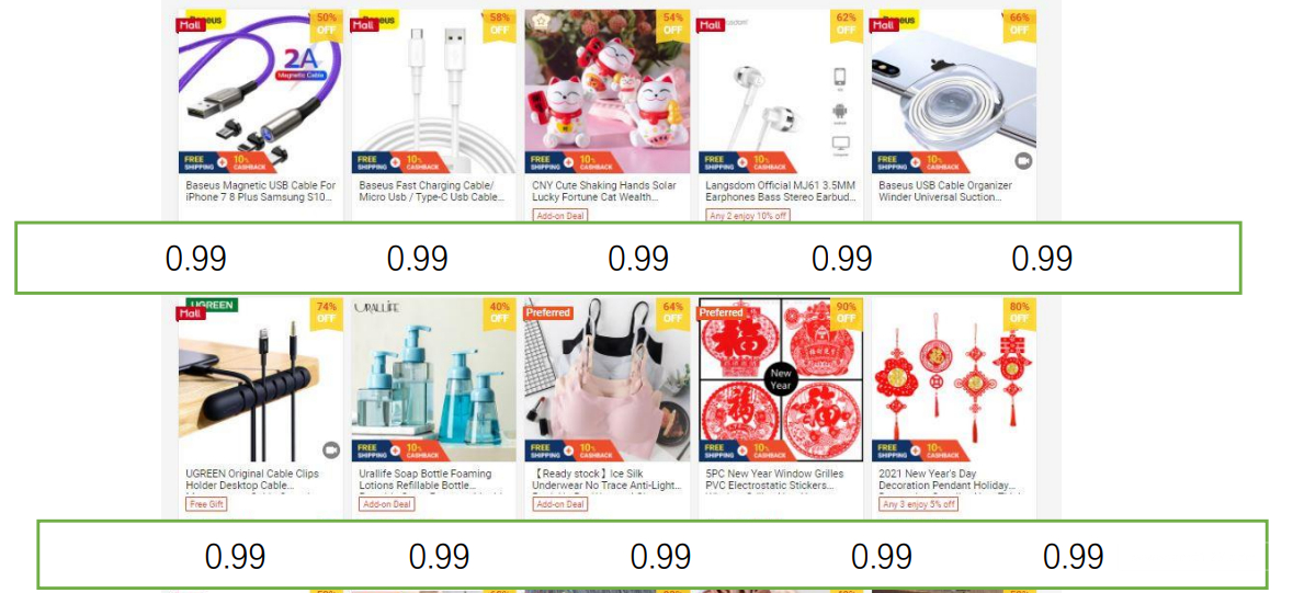 【Shopee市场周报】虾皮新加坡站2021年1月第1周市场周报
