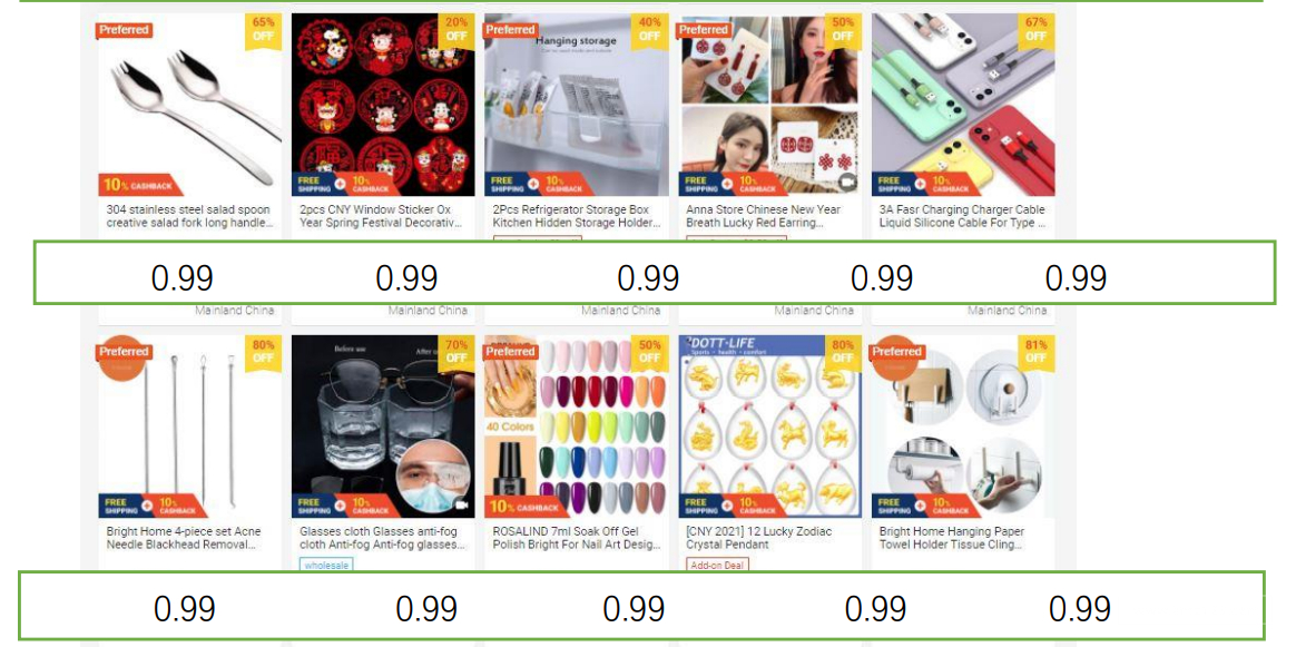 【Shopee市场周报】虾皮新加坡站2021年1月第1周市场周报