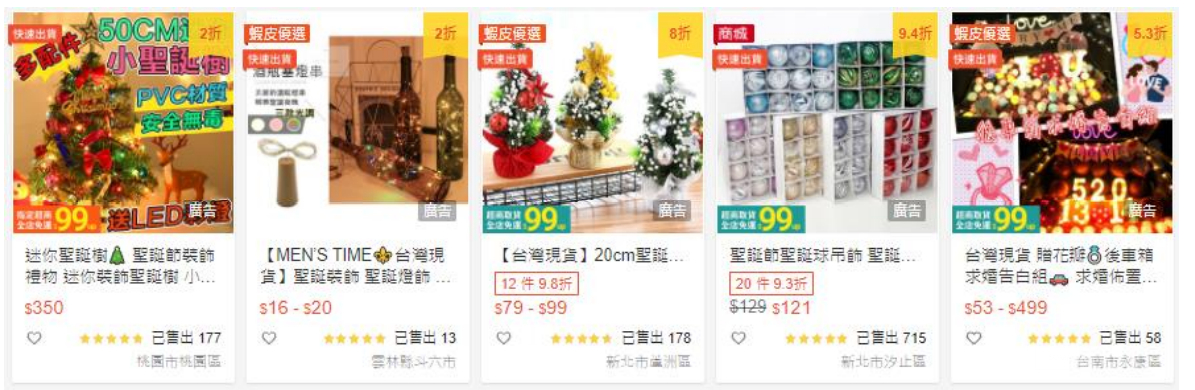 【Shopee市场周报】虾皮台湾站2020年12月第4周市场周报