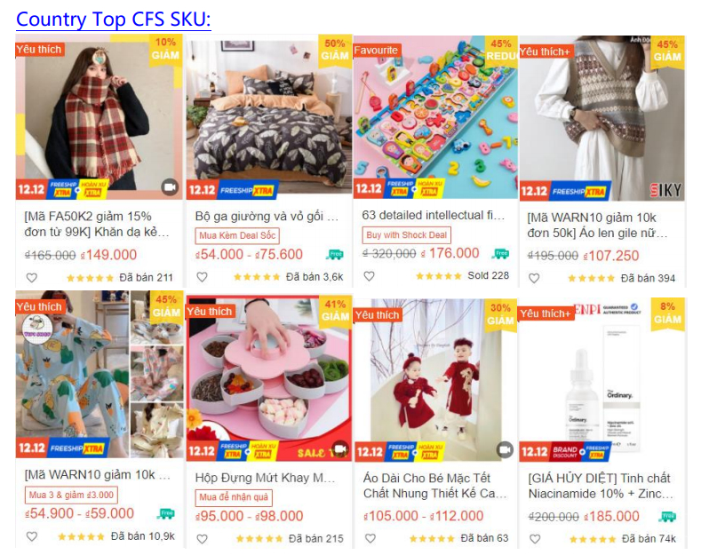 【Shopee市场周报】虾皮越南站2020年12月第4周市场周报