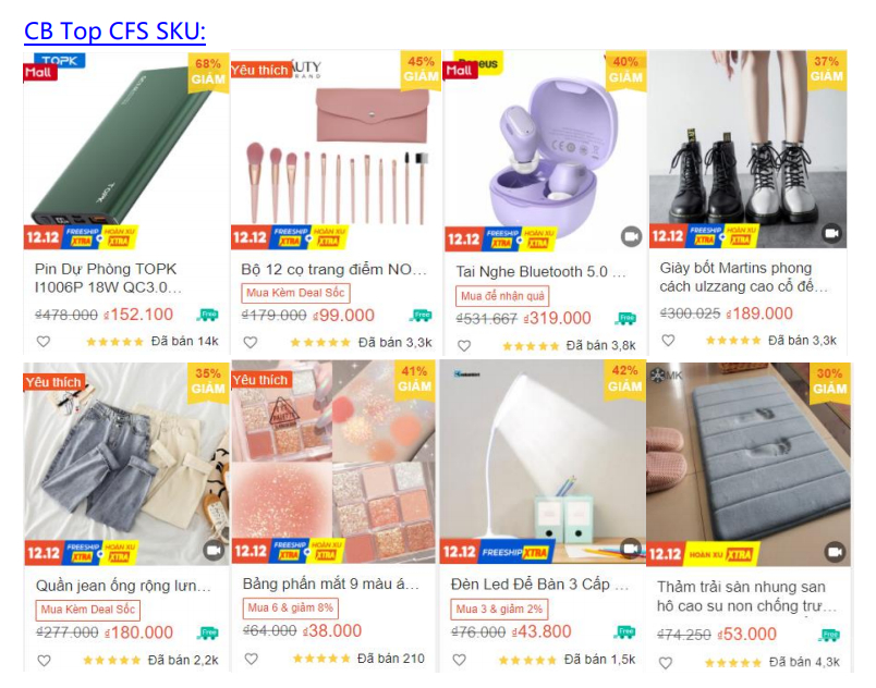 【Shopee市场周报】虾皮越南站2020年12月第4周市场周报