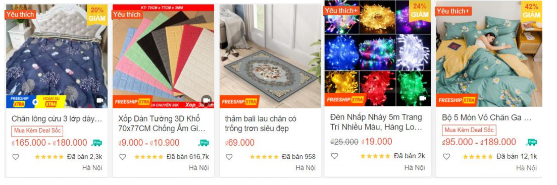 【Shopee市场周报】虾皮越南站2020年12月第4周市场周报