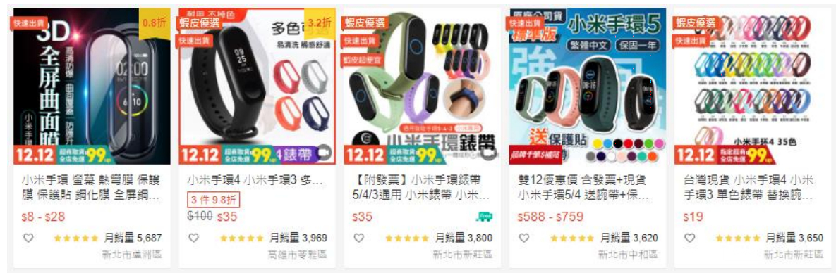 【Shopee市场周报】虾皮台湾站2020年12月第3周市场周报