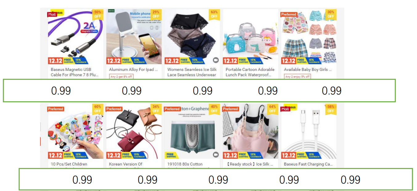 【Shopee市场周报】虾皮新加坡站2020年12月第3周市场周报