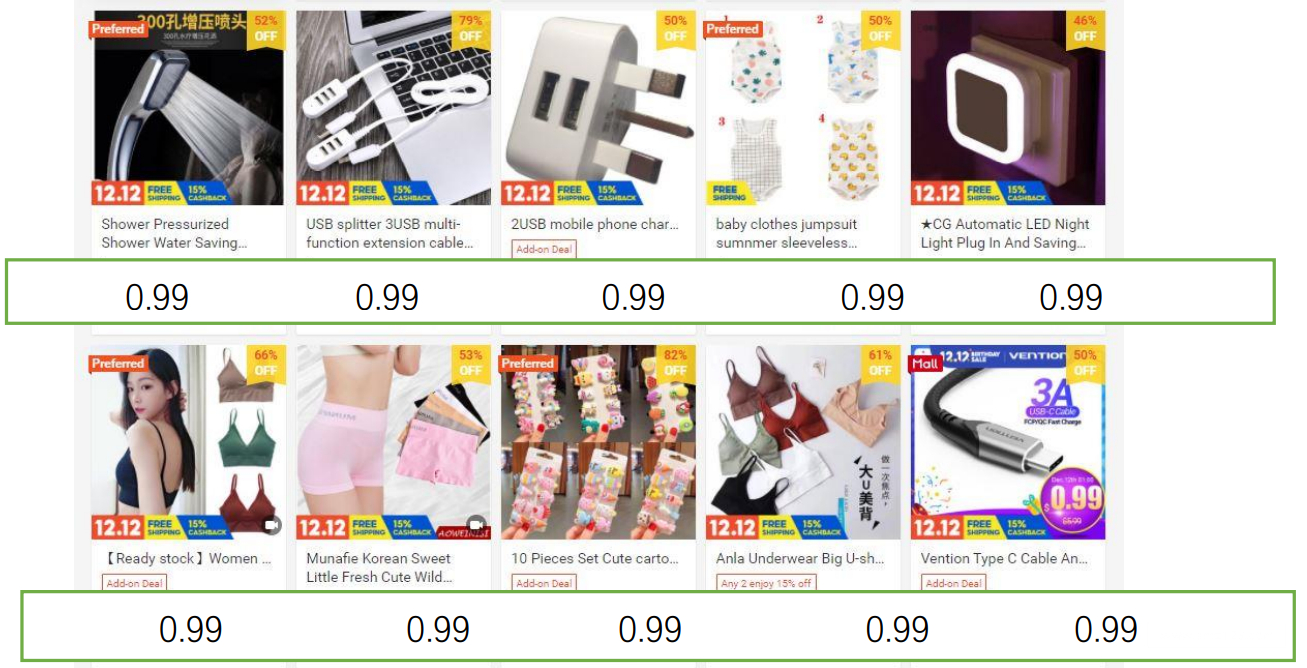 【Shopee市场周报】虾皮新加坡站2020年12月第3周市场周报