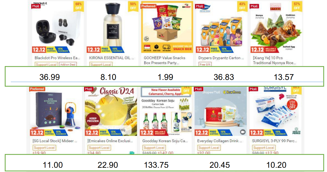 【Shopee市场周报】虾皮新加坡站2020年12月第3周市场周报