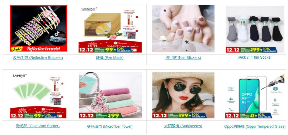 【Shopee市场周报】虾皮菲律宾站2020年12月第3周市场周报