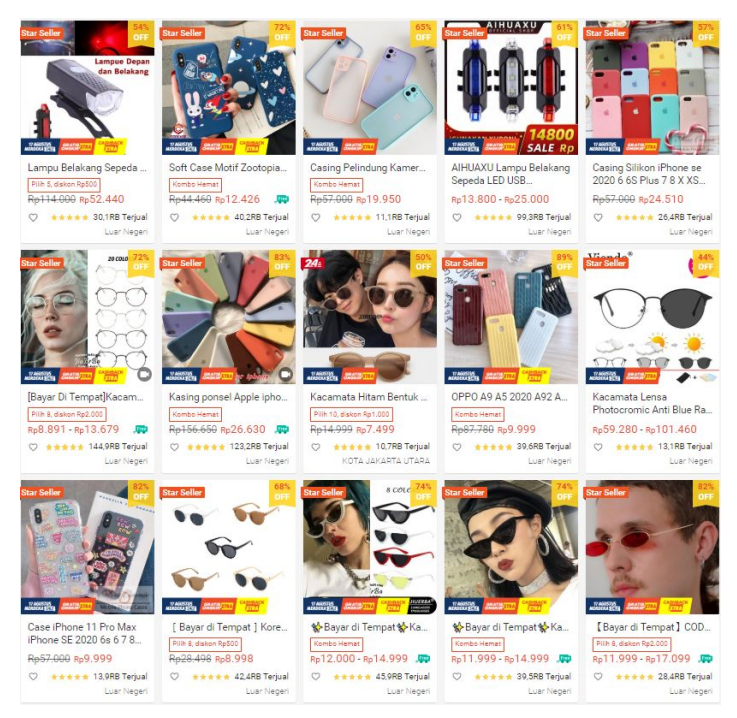 【Shopee市场周报】虾皮印尼站2020年8月第2周市场周报