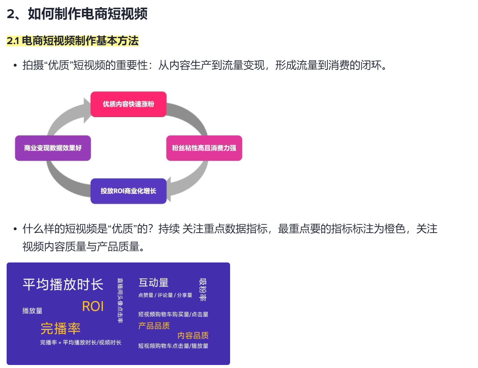 电商短视频制作