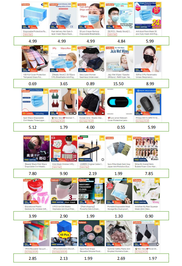 【Shopee市场周报】虾皮新加坡站2020年8月第1周市场周报