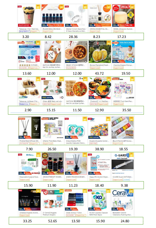 【Shopee市场周报】虾皮新加坡站2020年8月第1周市场周报