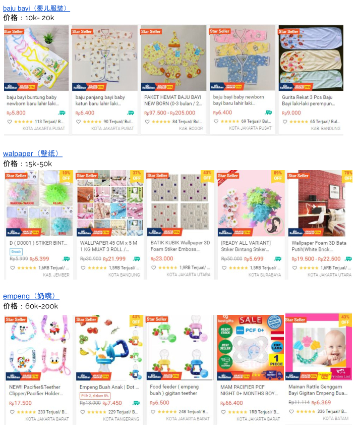 【Shopee市场周报】虾皮印尼站2020年4月第3周市场周报