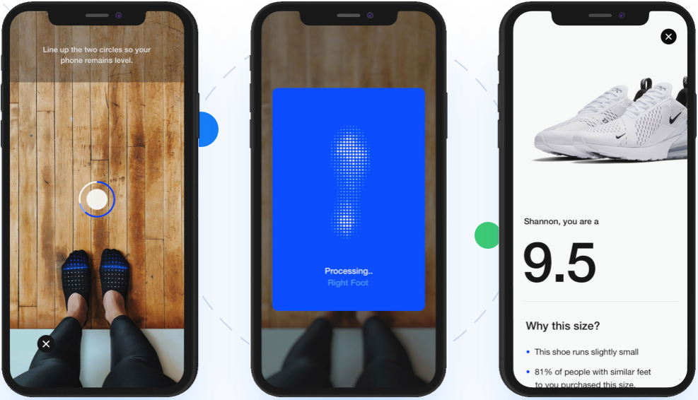 2019年全球时尚电商的变化与新挑战