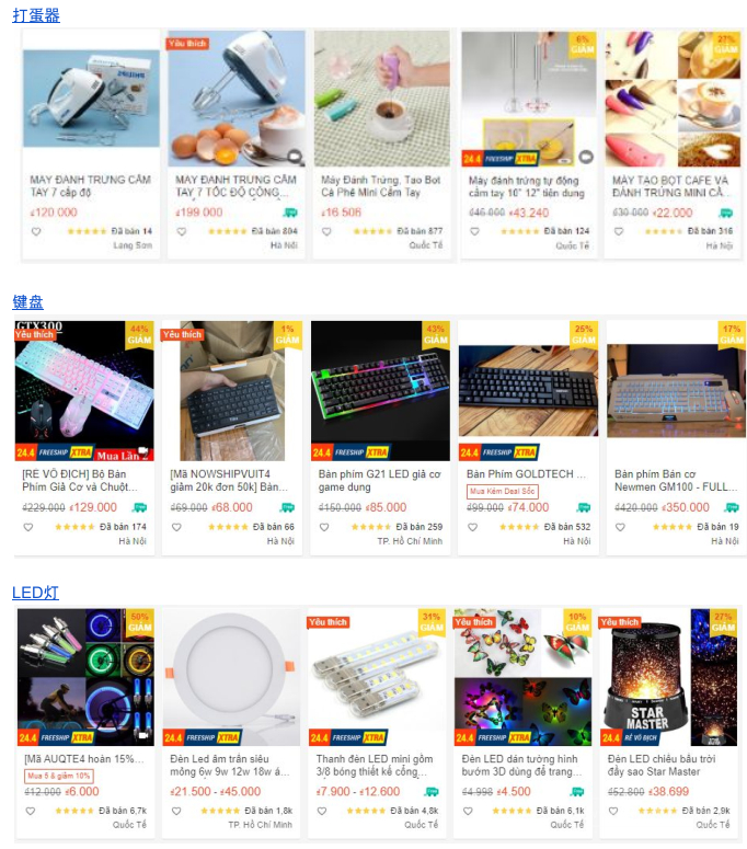 【Shopee市场周报】虾皮越南站2020年4月第2周市场周报