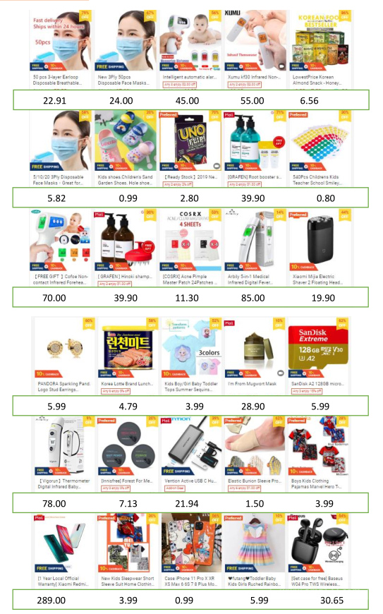 【Shopee市场周报】虾皮新加坡站2020年4月第2周市场周报