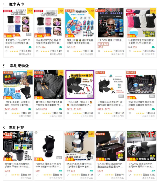 【Shopee市场周报】虾皮台湾站2020年4月第2周市场周报