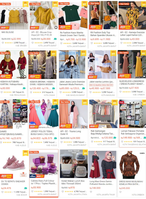 【Shopee市场周报】虾皮印尼站2020年4月第1周市场周报