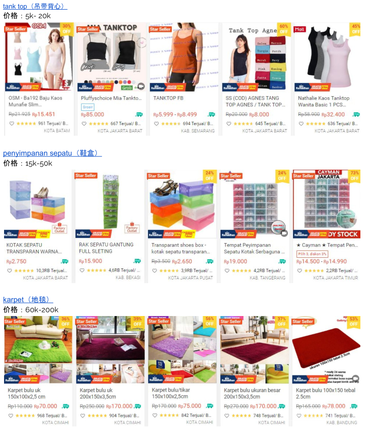 【Shopee市场周报】虾皮印尼站2020年4月第1周市场周报