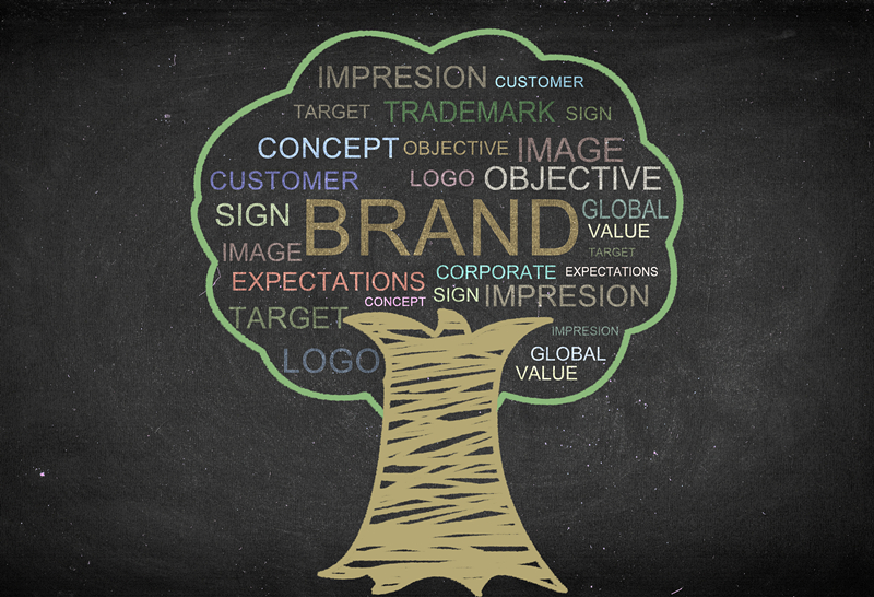 【商标新法】不以使用为目的的恶意商标注册申请,应当予以驳回”该如何定义! 【商标新法】不以使用为目的的恶意商标注册申请,应当予以驳回”该如何定义!