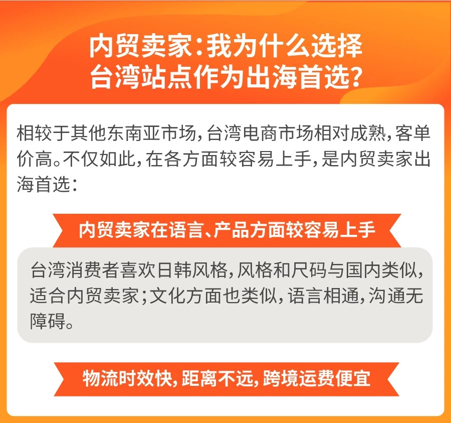 跨境电商进军台湾市场，如何让订单量直线增长？ 