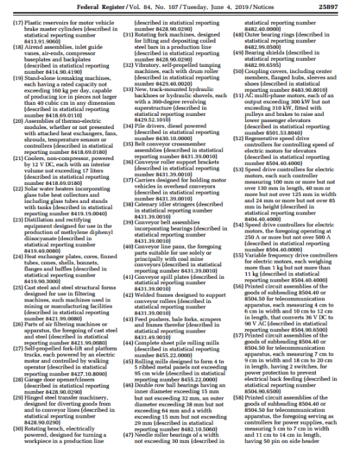 美国公布第六批关税加征排除清单！(附清单及关税查询方法)