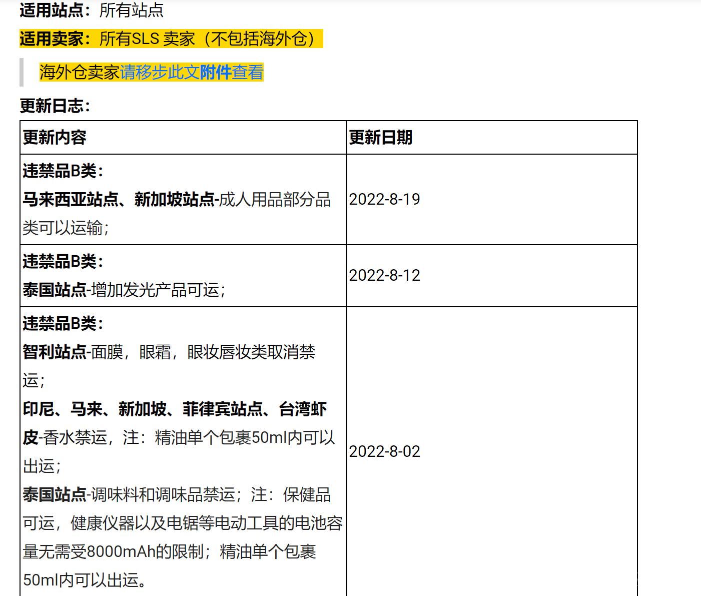 SLS违禁品分类标准和常见类型 2022-08-19