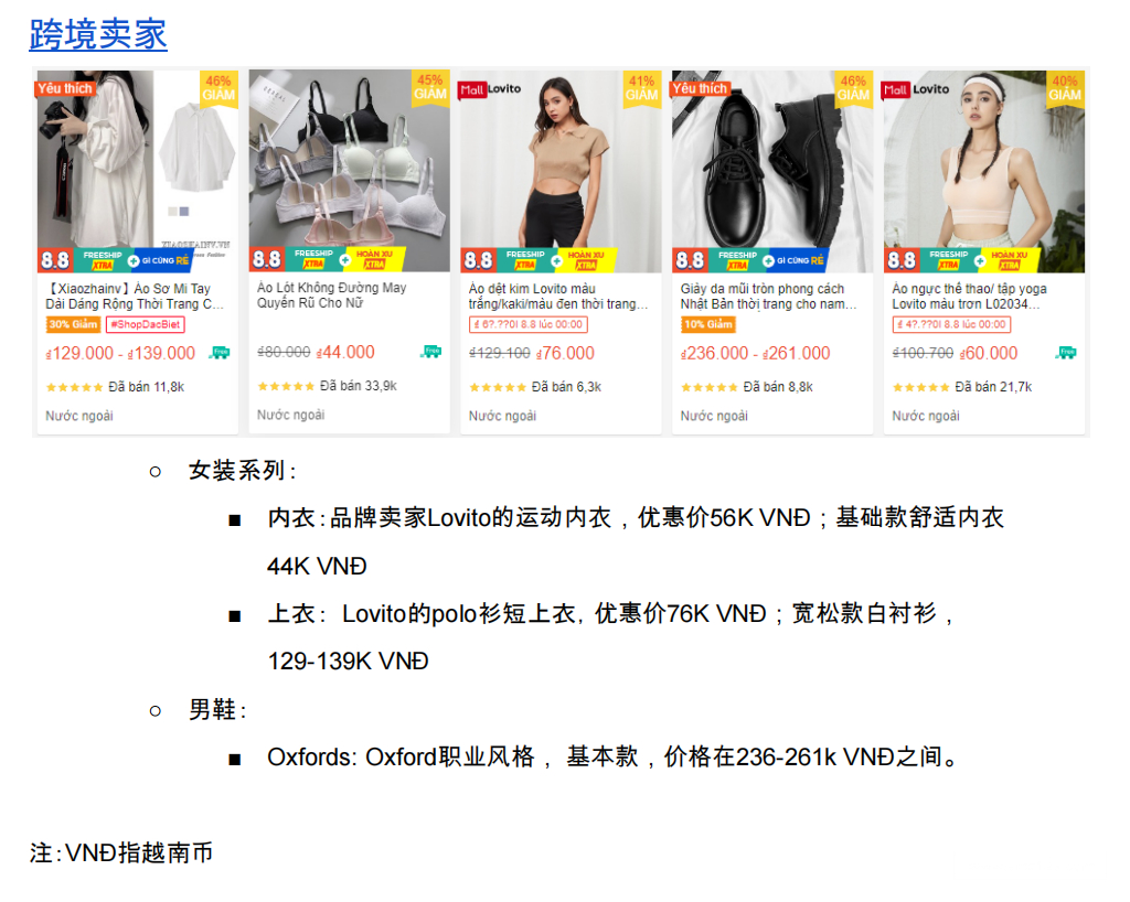 【Shopee市场周报】虾皮越南站2022年8月第3周市场周报