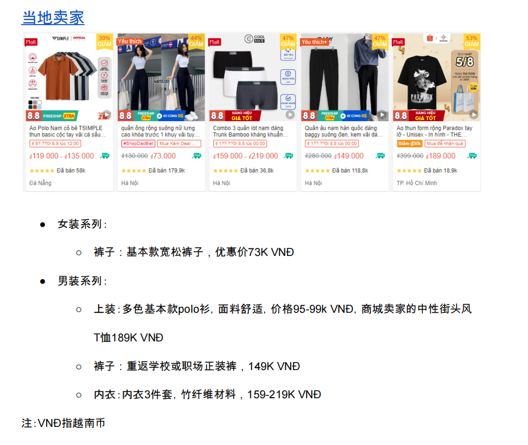 【Shopee市场周报】虾皮越南站2022年8月第3周市场周报