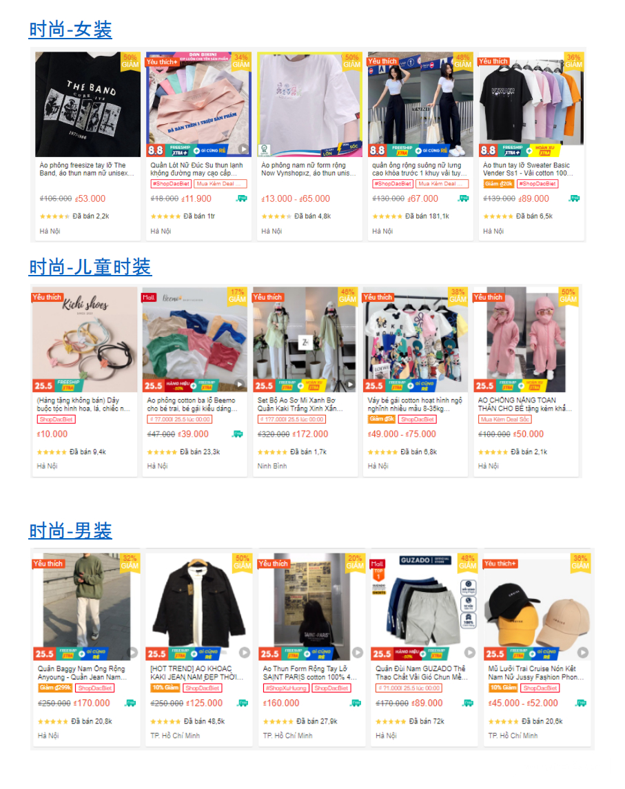 【Shopee市场周报】虾皮越南站2022年8月第3周市场周报