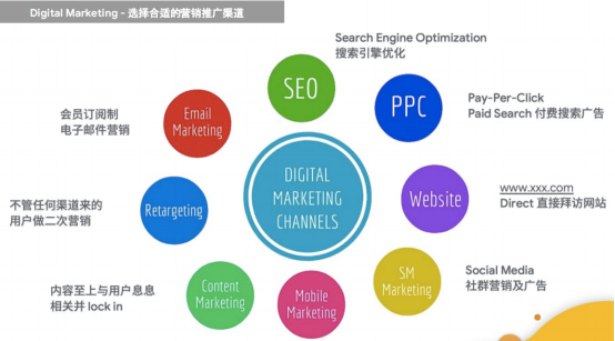 国货美妆海外“圈地”，这场峰会全面解码美妆出海生意经
