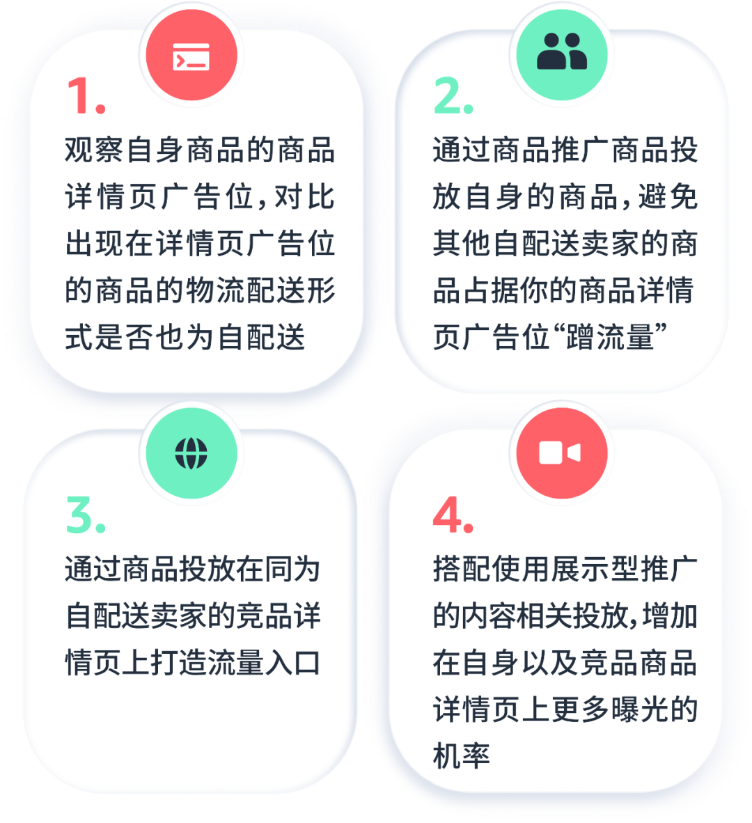 立刻行动！避免Prime会员日后出现库存积压！