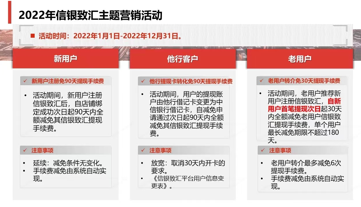 现金吃紧,回款慢。跨境卖家“钱”景何寻?