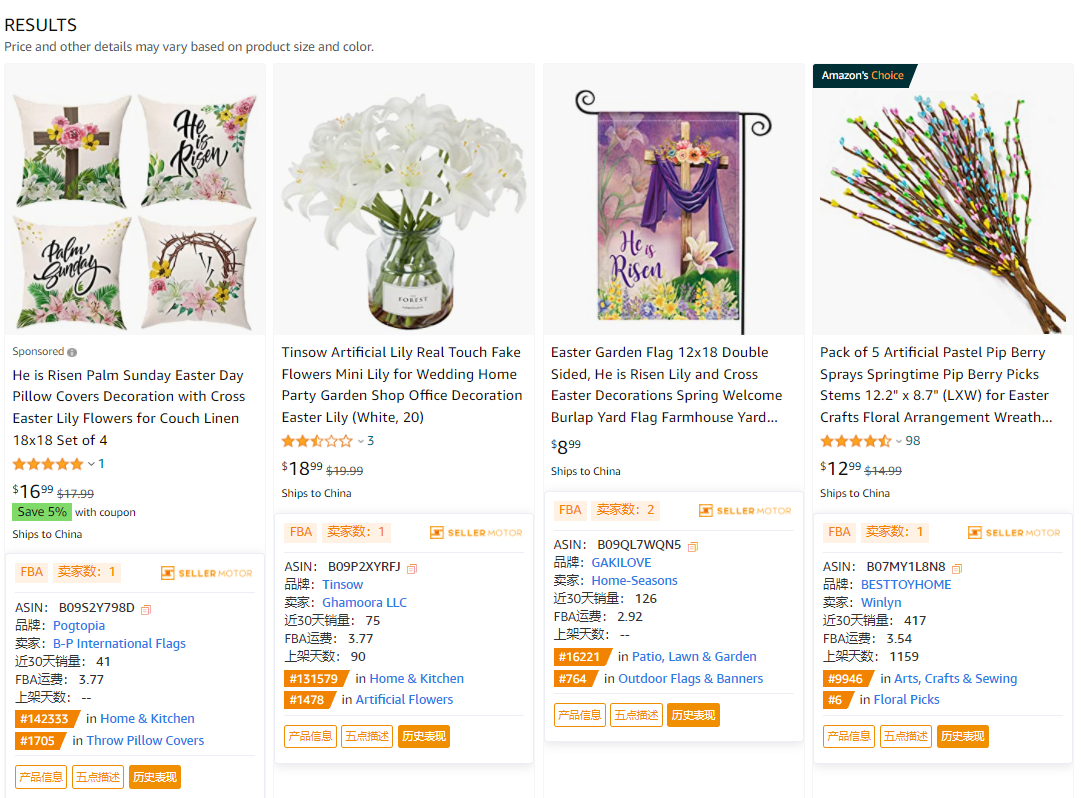 因复活节走红，销量暴增300%，这些产品妙在哪儿？