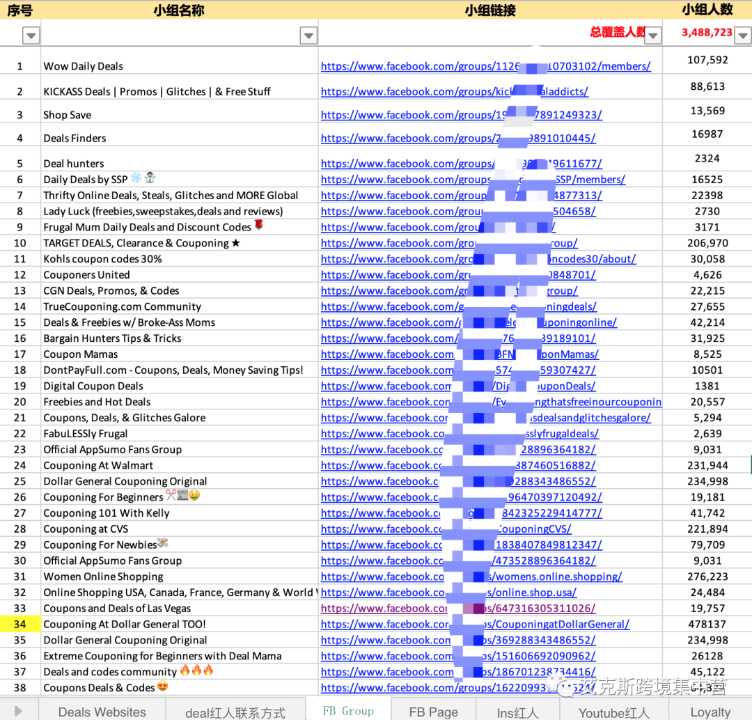 实战18:自己就可做站外!