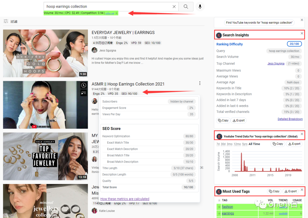 关键词研究工具 Keywords Everywhere 详细介绍及使用教程