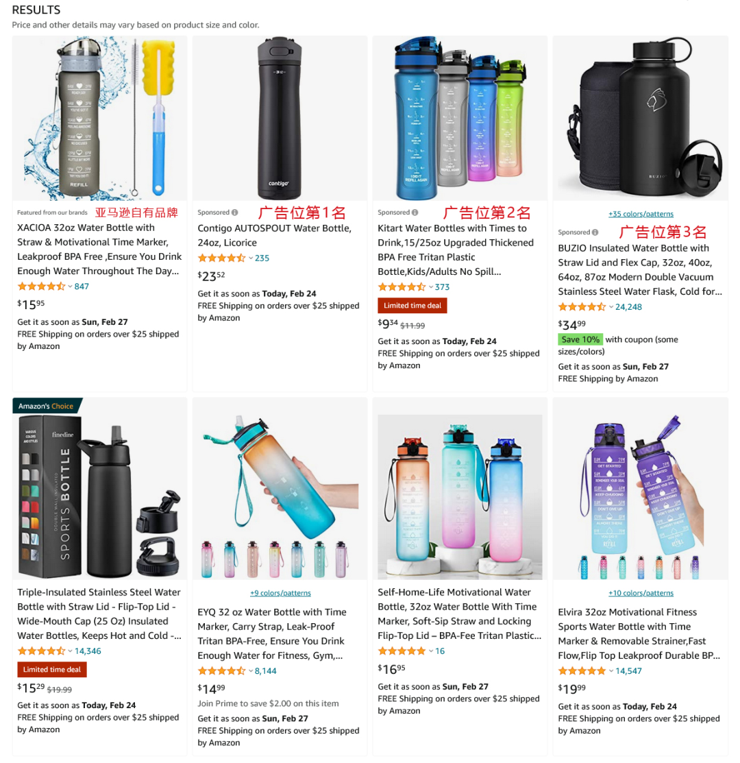 揭开亚马逊广告关键词“质量得分”的神秘面纱