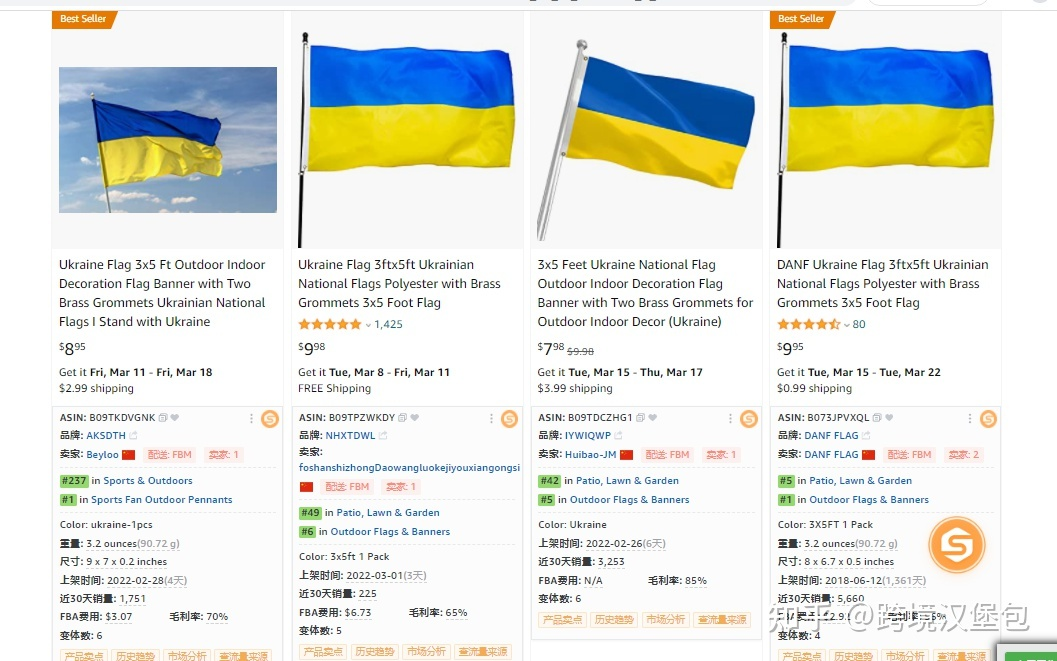 汉堡跨境杂谈#14：乌俄现象爆款盘点以及对FBM的看法