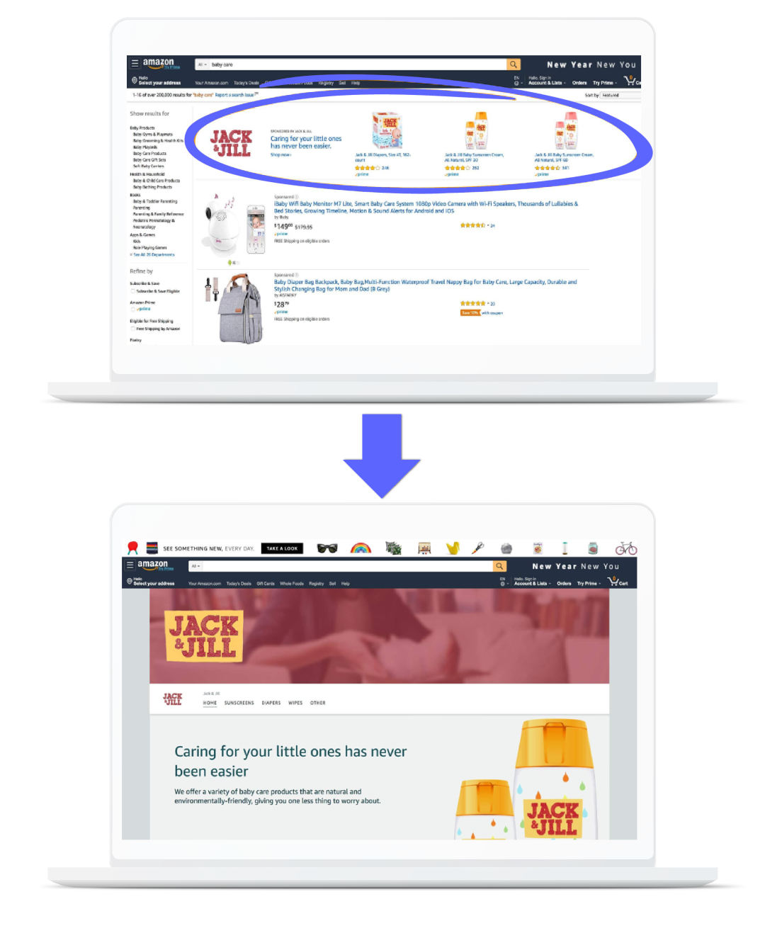 被流量“四面围城”感觉有多爽？有效引流三招搞定！