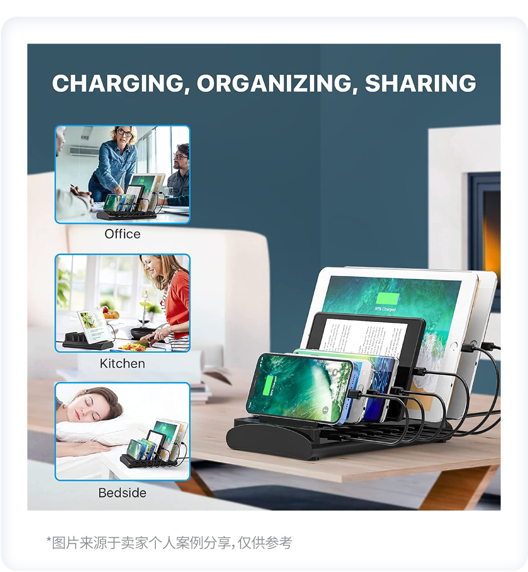 跑出的无关ASIN变多？Listing自查要这样做！