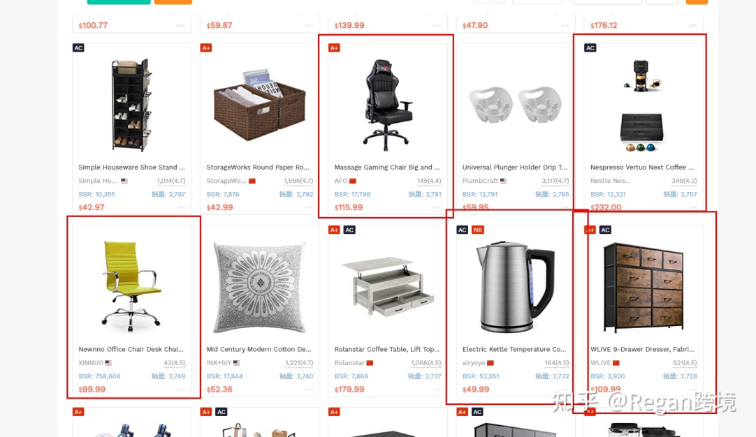 亚马逊精铺选品思路